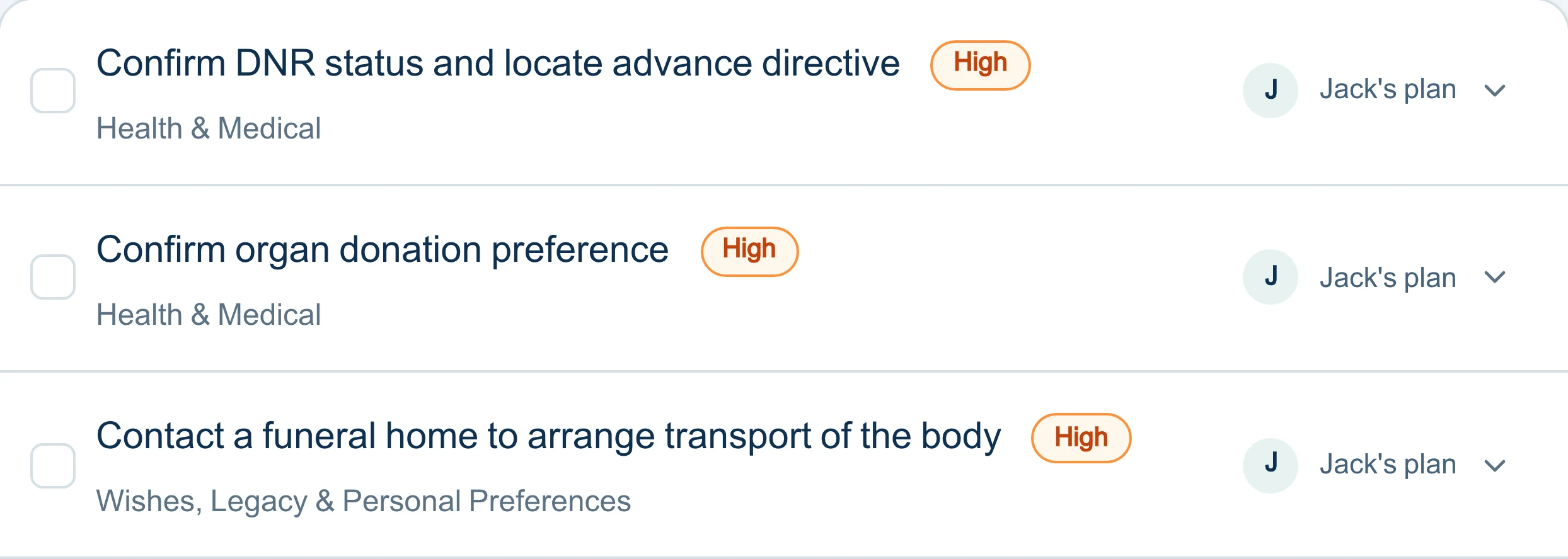 Three tasks due in the first 24 hours, each marked High priority and assigned: confirm DNR status and locate the advance directive, confirm organ donation preference, and contact a funeral home to arrange transport.